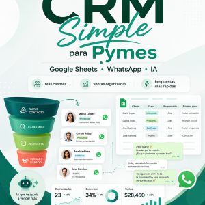 CRM Simple para Pymes con Google Sheets, WhatsApp e IA
