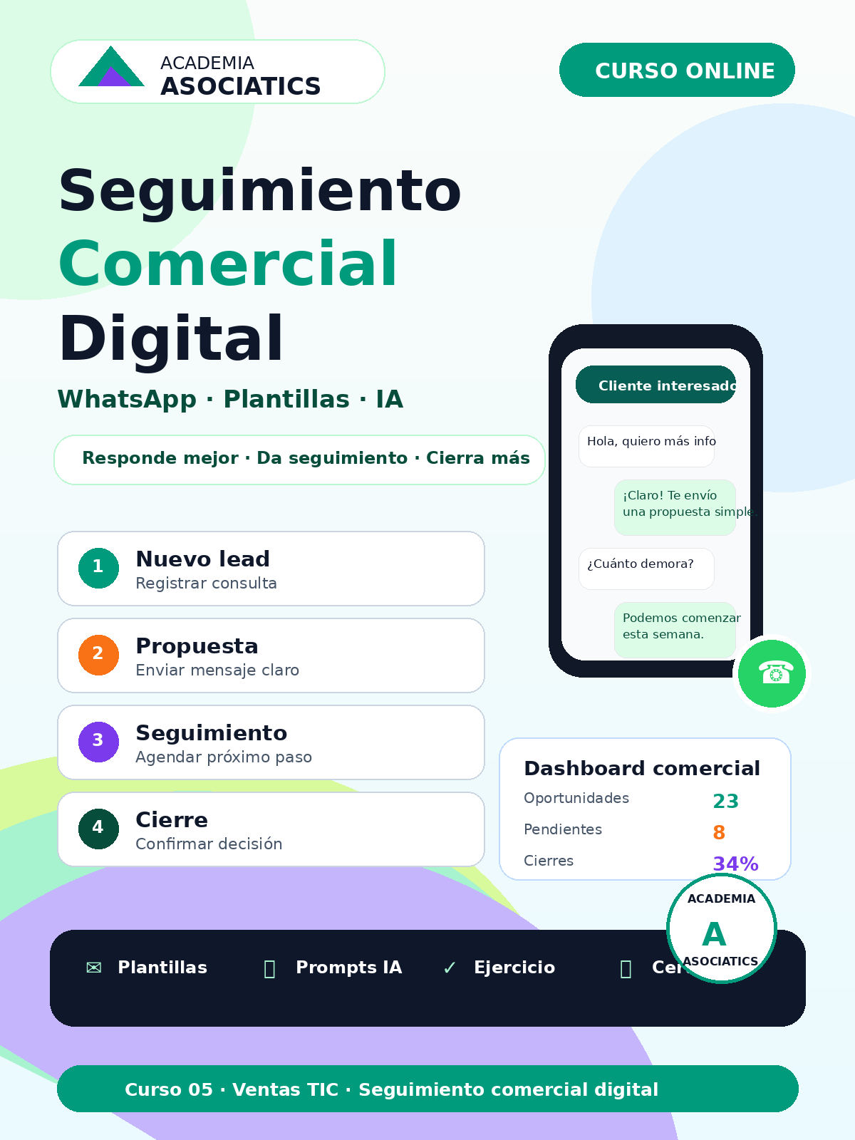 Seguimiento Comercial Digital con WhatsApp, Plantillas e IA