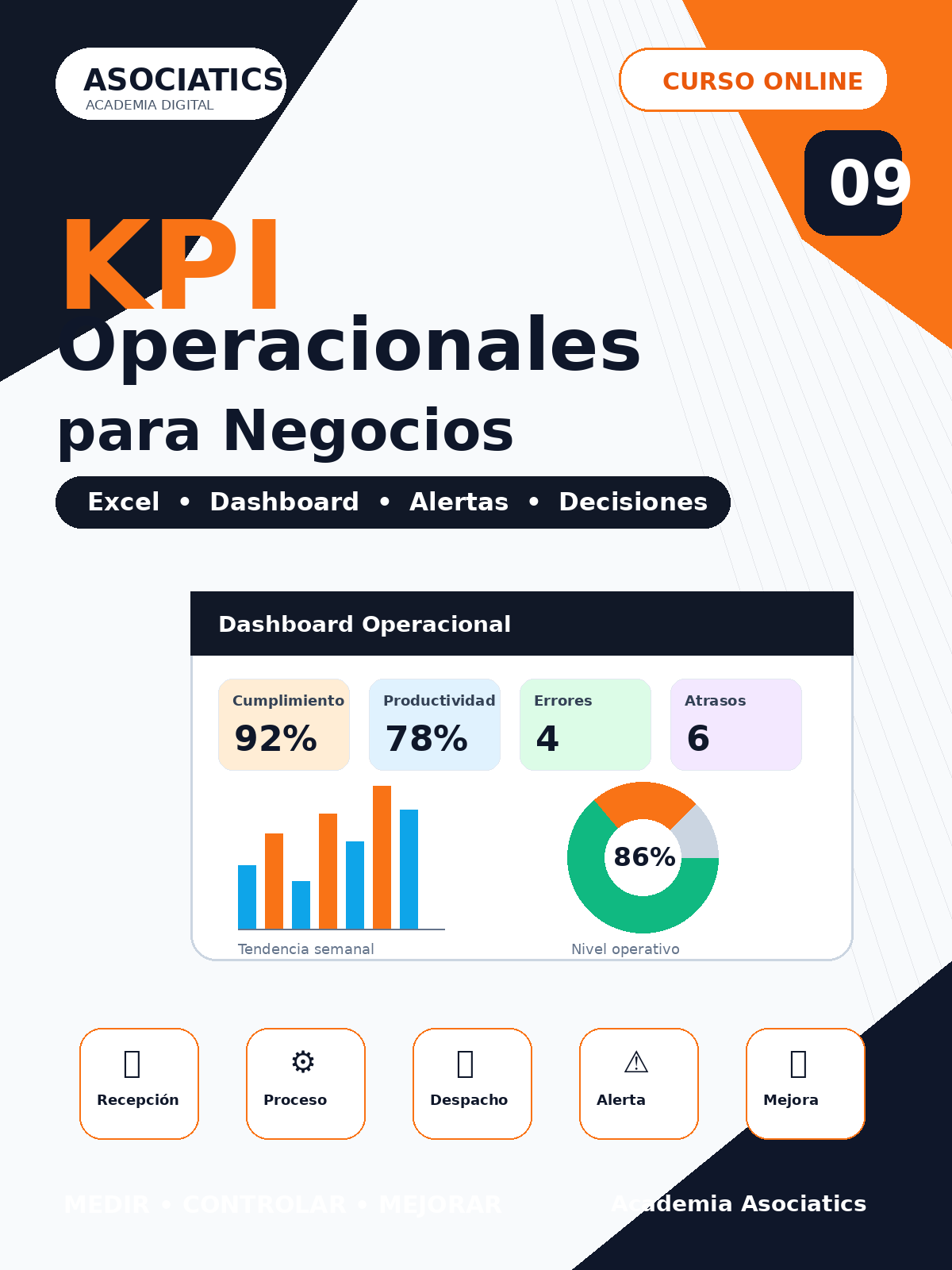 KPI Operacionales para Negocios con Excel y Dashboard Simple