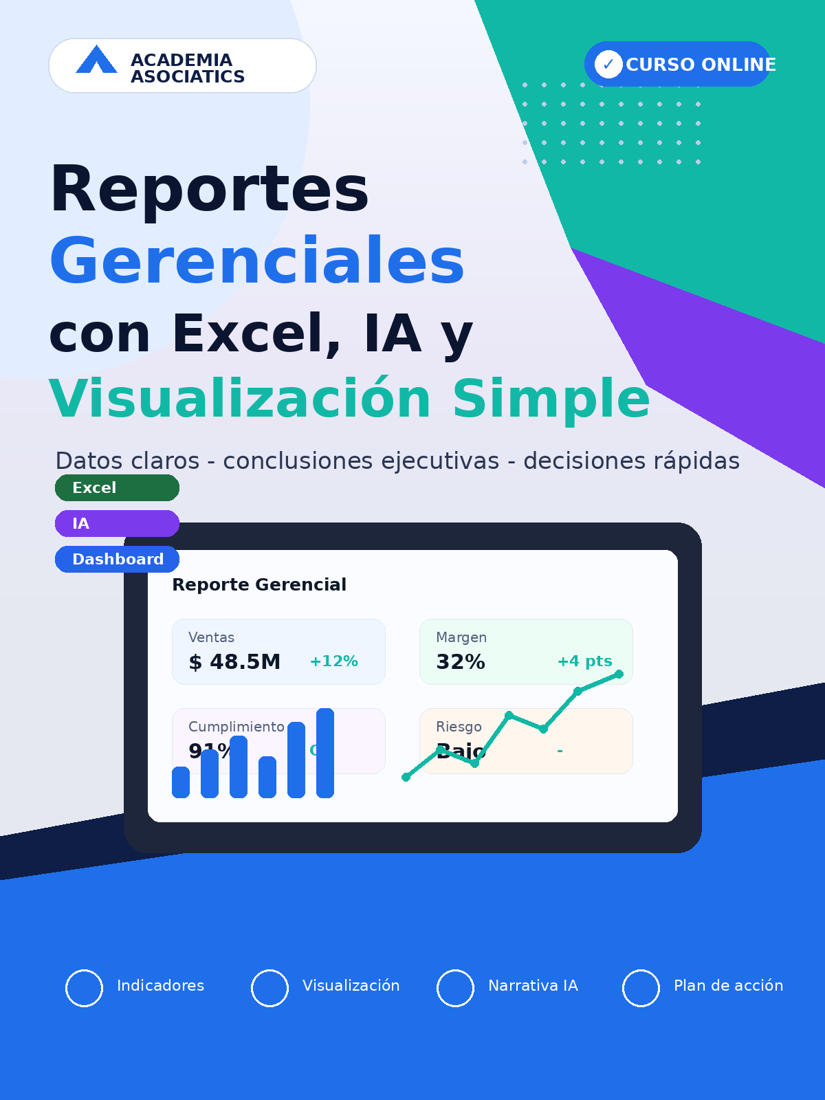 Reportes Gerenciales con Excel, IA y Visualización Simple